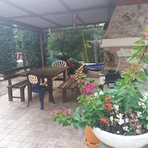 Rale Umag